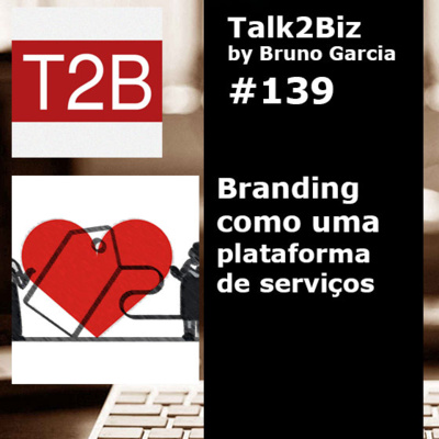 139 - Branding enquanto plataforma de serviços