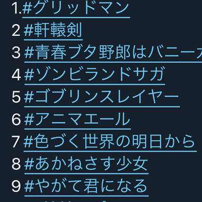 秋アニメ第6週ランキング やがて君になる うちのメイドがウザすぎる By とあるアニメの鑑賞記録 ダイアリー