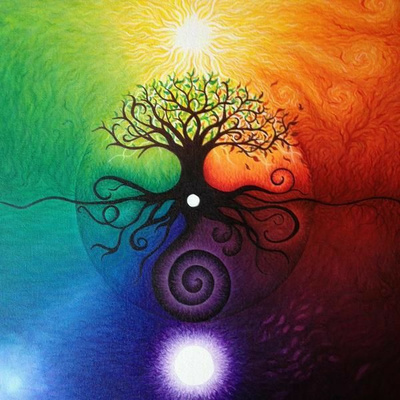 مراقبه ی درخت. مدیتیشن برای افزایش انرژی با ایجاد تعادل در ۷ چاکرا مراقبه ی درخت. مدیتیشن برای افزایش انرژی با ایجاد تعادل در ۷ چاکرا