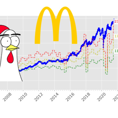 Mommy Belluga Investing
