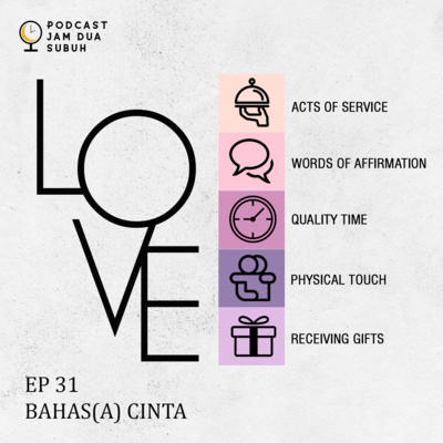 Podcast Jam Dua Subuh