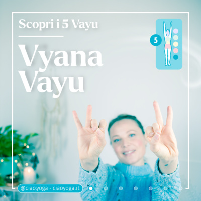 Benvenuti nella sessione podcast di Ciao Yoga!
