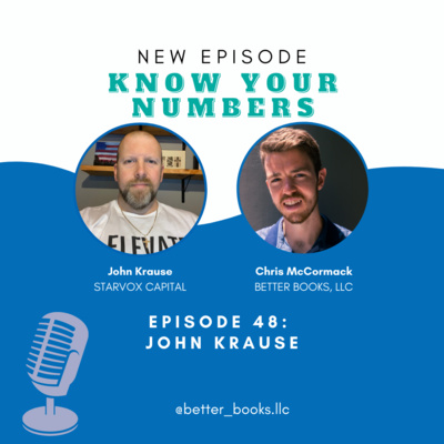 Episode 48 - How to Get the Money You Need for Real Estate episode artwork