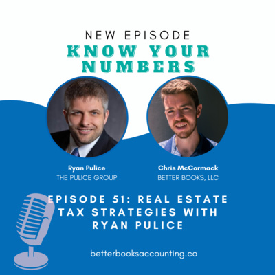 Episode 51 - Four Things Every Real Estate Investor Needs to Consider episode artwork