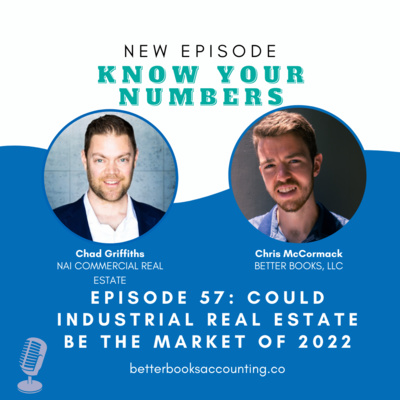 Know Your Numbers REI with Chris McCormack