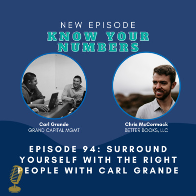 Know Your Numbers REI with Chris McCormack