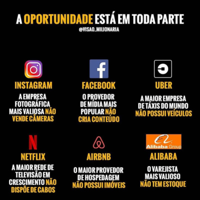 Por que o número de investidores não para de crescer em 2021? - Claudio Marcellini