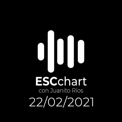 ESCchart - Lista del 22 de Febrero de 2021 (Update Eurovision Sound)