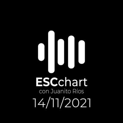 ESCChart - Lista del 14-11-2021