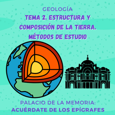 Tema 2. Estructura y composición de la Tierra - 1 - Acuérdate de los epígrafes