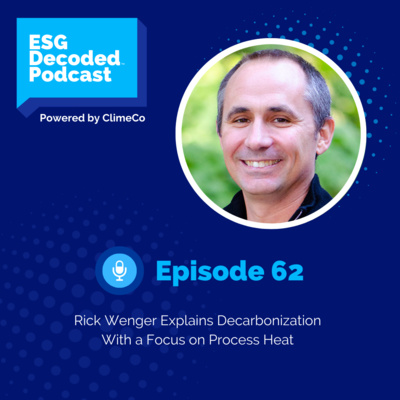ESG Decoded Podcast