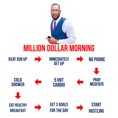 Ep. 40 Million Dollar Morning 