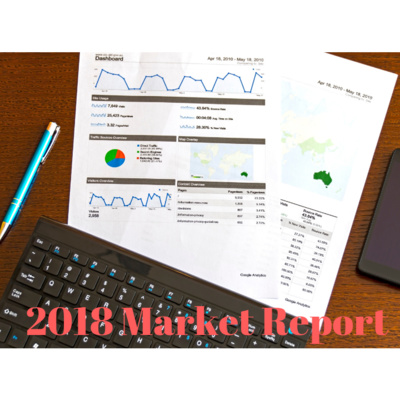 The 2018 Nassau County Real Estate Market In Review