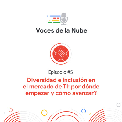 Voces de la Nube