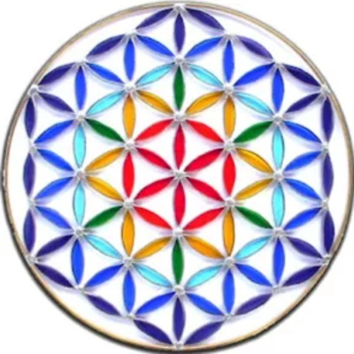 Spin Frequency