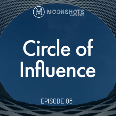Free: Focus on what you control: Circle Of Influence