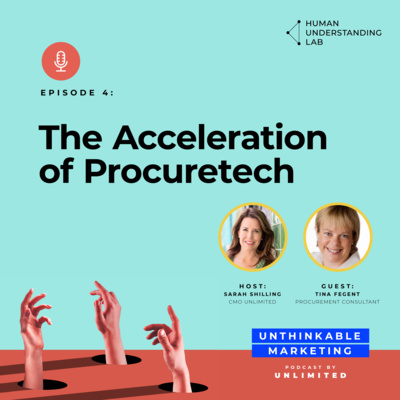 The Acceleration of Procuretech