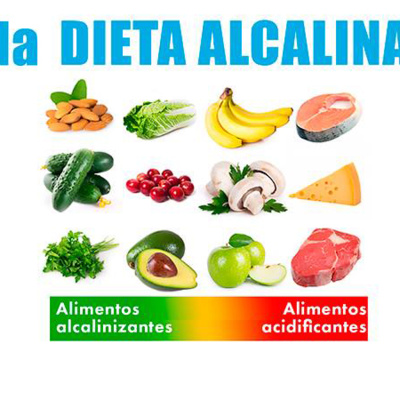 Dieta Alcalina