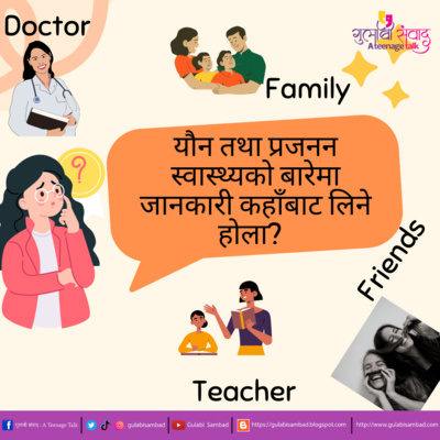 Episode 11, S2, How to Get SRHR Information, Podcast Gulabi Sambad episode artwork