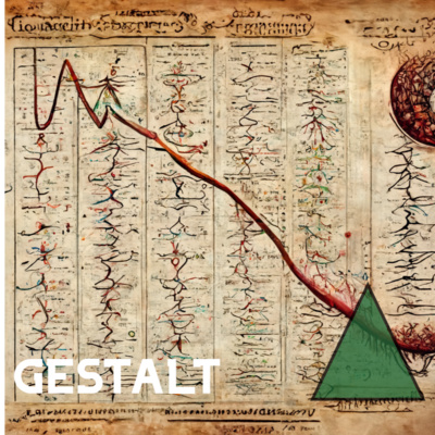 Gestalt - en rollspelspodd