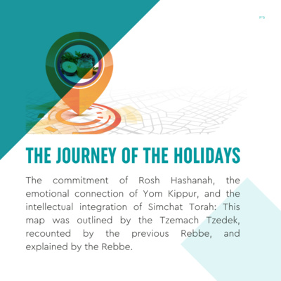Torah Class - Tishrei: The Journey Of The Holidays