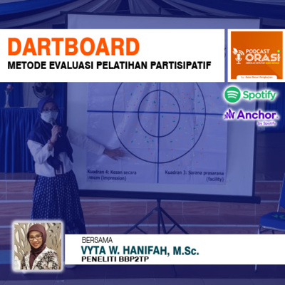 Ep.#8 - Dartboard: Metode Evaluasi Pelatihan Partisipatif episode artwork