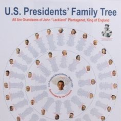 Episode #5----All But one US President are all related?!
