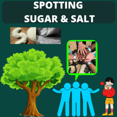 Spotting Sugar & Salt Spotting Sugar & Salt