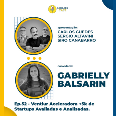 ACICLABSCast • Empreendedorismo, Startups, Inovação, Investidores e muito mais...