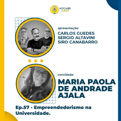 ACICLABSCast • Empreendedorismo, Startups, Inovação, Investidores e muito mais...