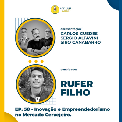 ACICLABSCast • Empreendedorismo, Startups, Inovação, Investidores e muito mais...