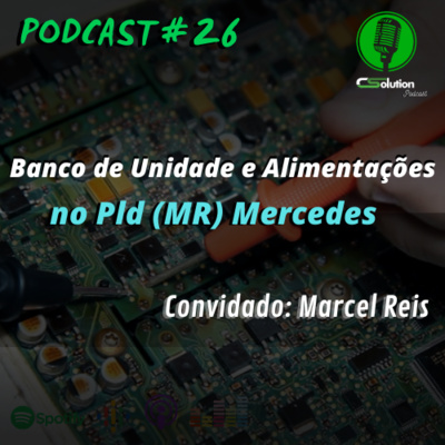 CSolution Podcast