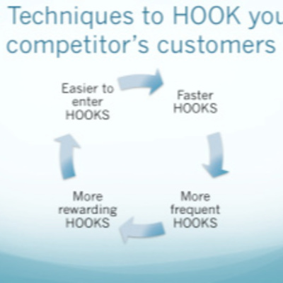 How to hook your competitor’s customers