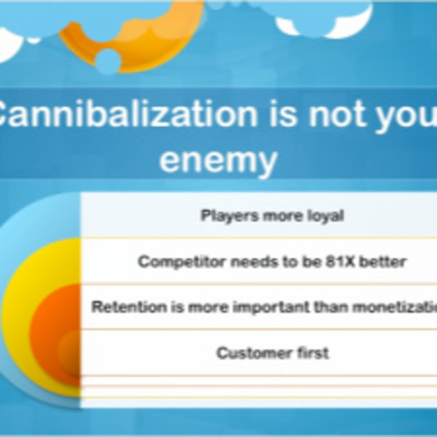 Why the fear of cannibalization is fear of the inevitable