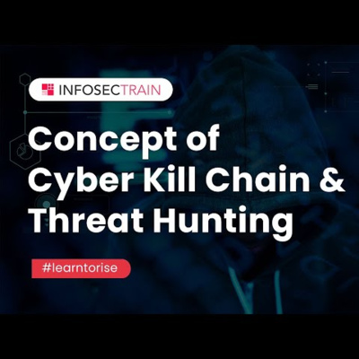 Concept of Cyber Kill Chain & Threat Hunting | Cyber Kill Chain | Threat Hunting