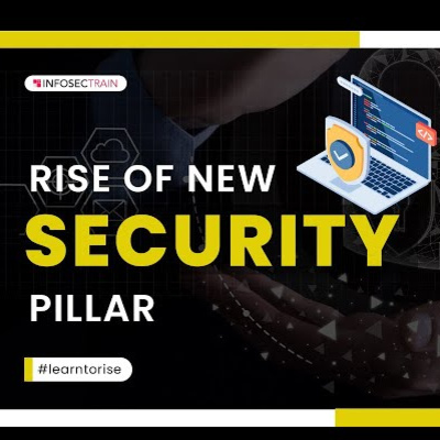 Identity: Rise of New Security Pillar | Cloud-Based Identity Solution episode artwork