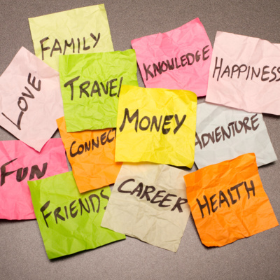 Awakening to Your Priorities