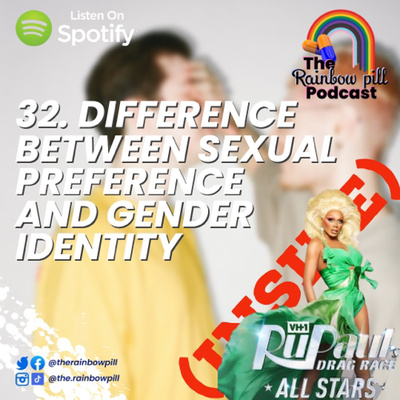 32. Difference between Sexual Preference and Gender Identity