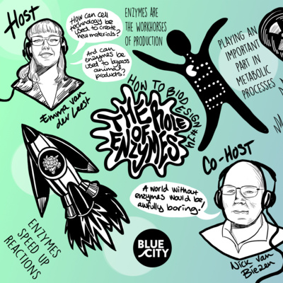 HOW TO BIODESIGN #14 Green chemistry: the role of enzymes.