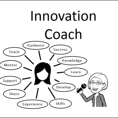 Learn about our Innovation Coach