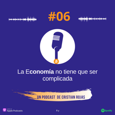 Portada de Cristian Rojas Podcast