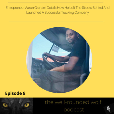 The Well-Rounded Wolf Podcast