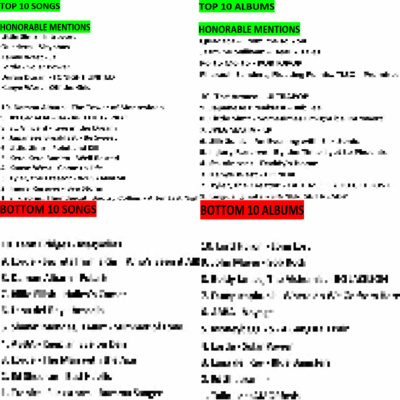 Setlista