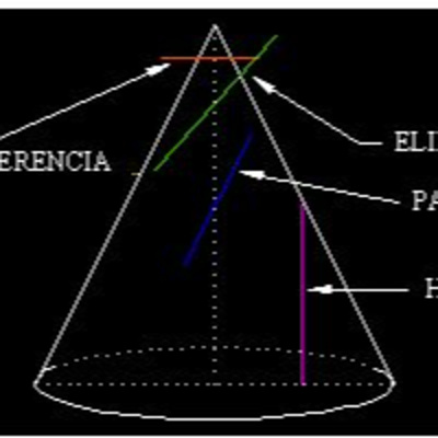 Plan educativo matemático