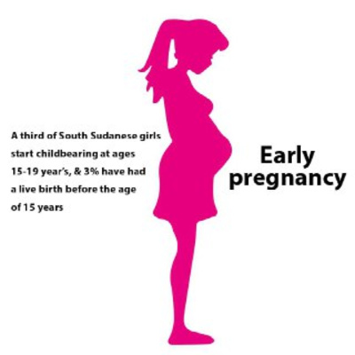 Episode 01: Early Pregnancy