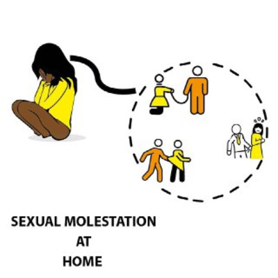 Episode 01: Sexual molestation at home