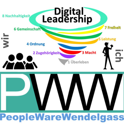 Folge 14: Digital Leadership - die letzte Chance