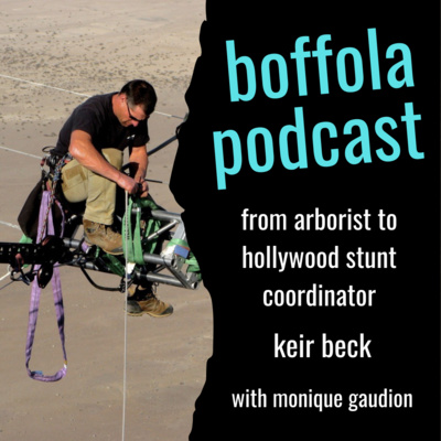 Boffola Podcast