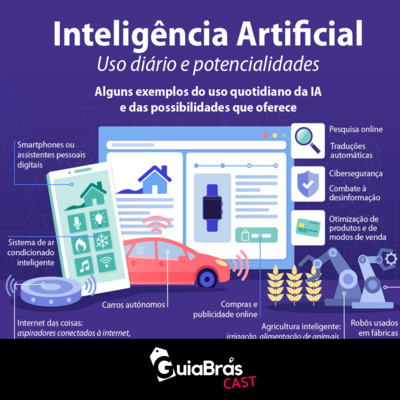 #10 - Revolução Digital / Tendências de tecnologia para 2022 - CLUBE DA MADRUGADA #10 - Revolução Digital / Tendências de tecnologia para 2022 - CLUBE DA MADRUGADA
