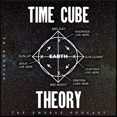 Time Cube Theory – DOWN THE RABBIT HOLE WE GO by The Swerve Podcast ...